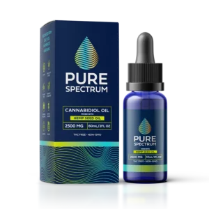 Pure Spectrum’s CBD Oil