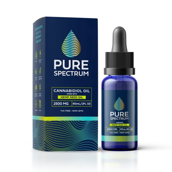Pure Spectrum’s CBD Oil