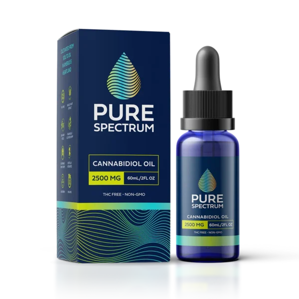Pure Spectrum’s CBD Oil