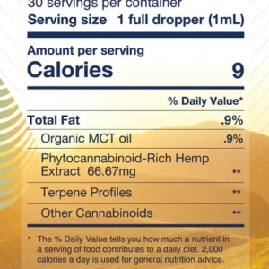 Vibrance CBD+CBG Oil